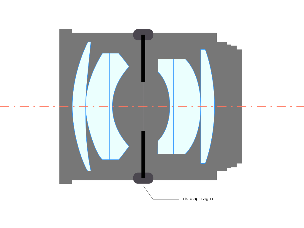 Diaphragm.png