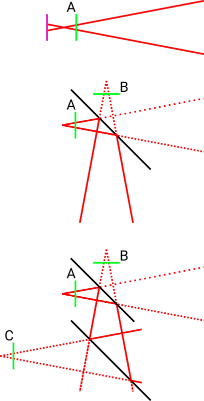 StereoMirrorOneSide.png